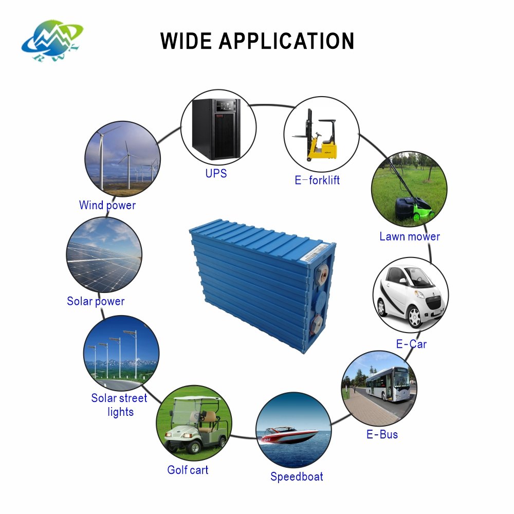 RWT Wholesale Prismatic Lithium New 3.2v 100ah lifepo4 battery cell and calb 100ah lifepo4