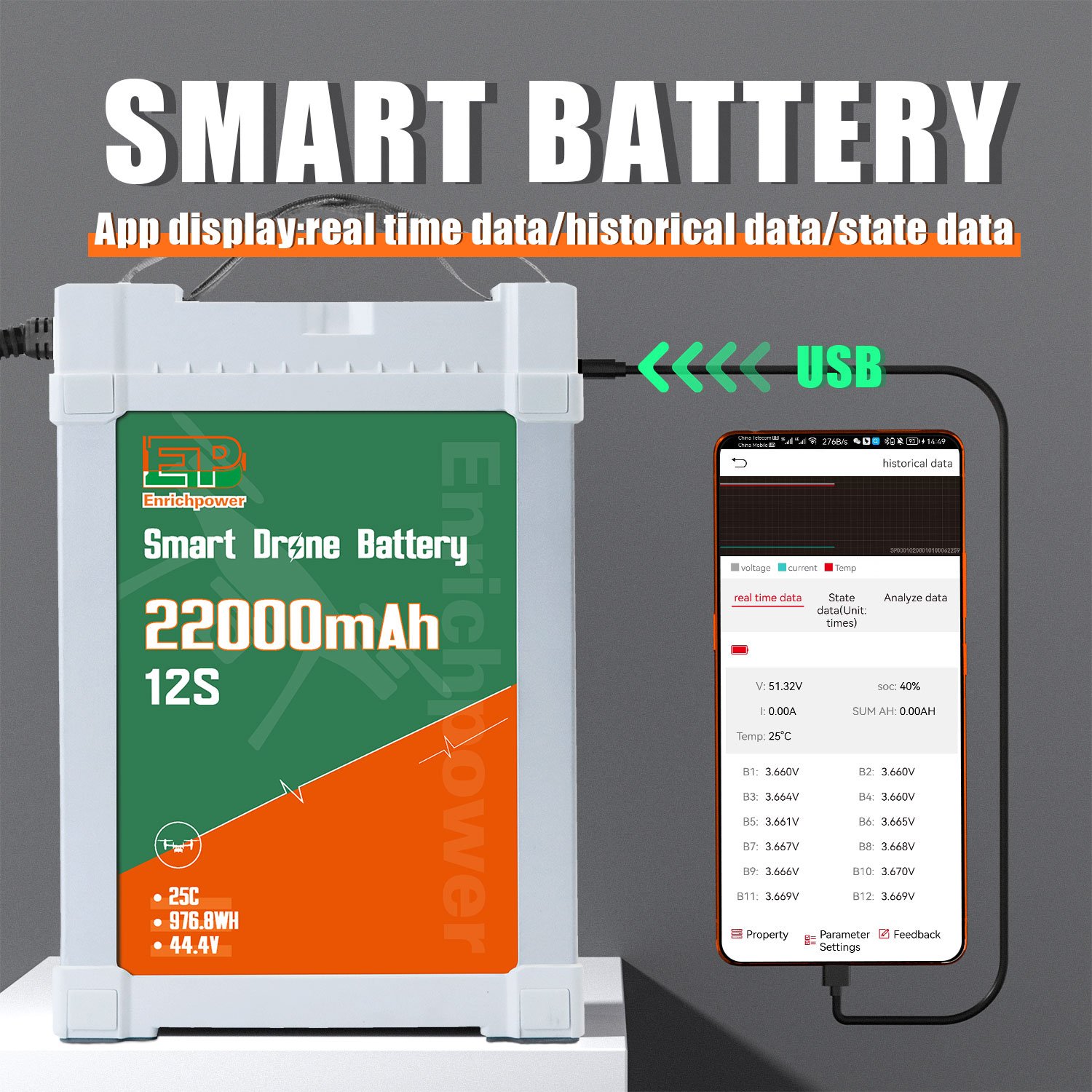Original Factory Enrich Power 44.4V 12S 22000mAh 20C Lipo Battery Pack With BMS For Agriculture UAV Drone