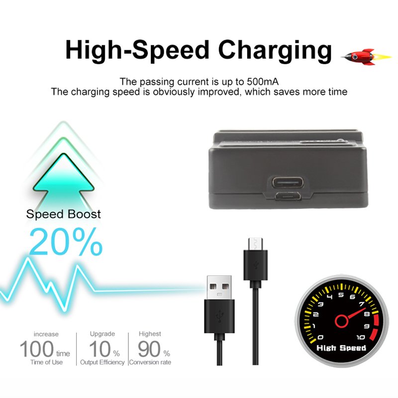 NP-F550 Battery Charger NP-F960 NP-F970 NP-F750 USB Charger for Sony CCD-SC55 TR516 TR716 TR818 TR910 TR917 Cameras