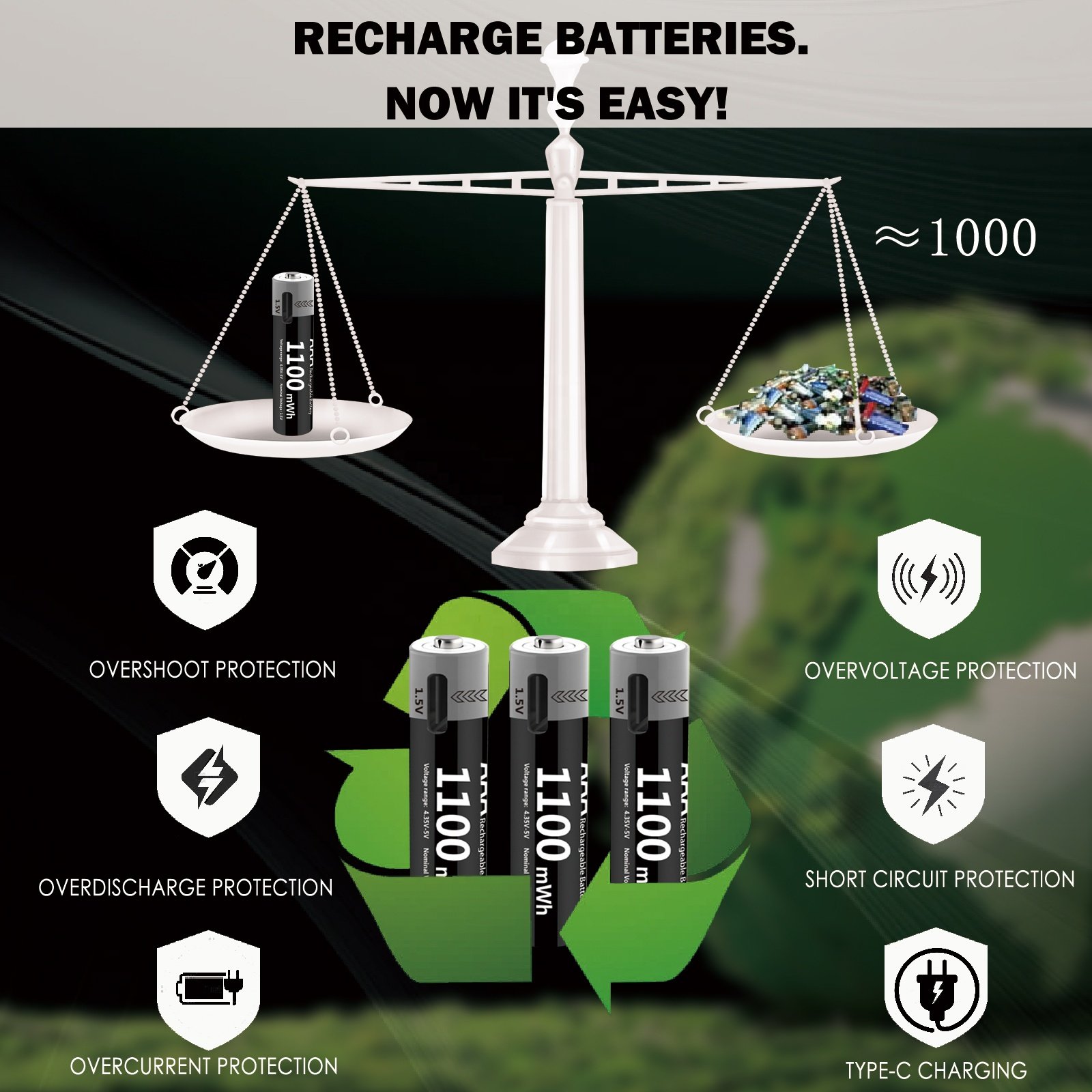 Logo Custom Oem Home Portable Small 1100mWH Type-C USB Rechargeable AAA Lithium Ion Battery