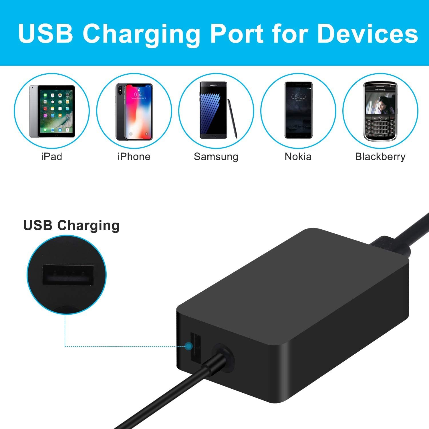 Sale Original Quality 65W Fast Charger for Microsoft Surface Pro Tablet Compatible Adapter with 5V1A Output Electric DC Port
