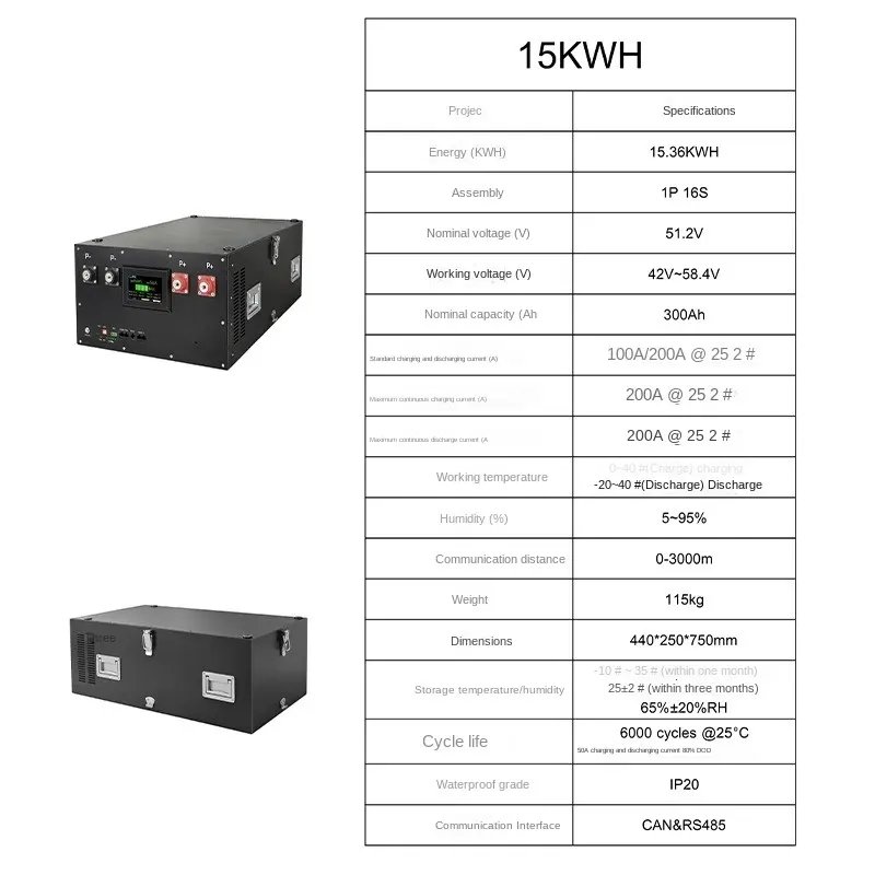 Customized 5Kw Lifepo4 Battery Pack 48V 100Ah 105Ah Batteries Case Accessories 5.5Kw 51.2V 105Ah Metal Empty Battery Box