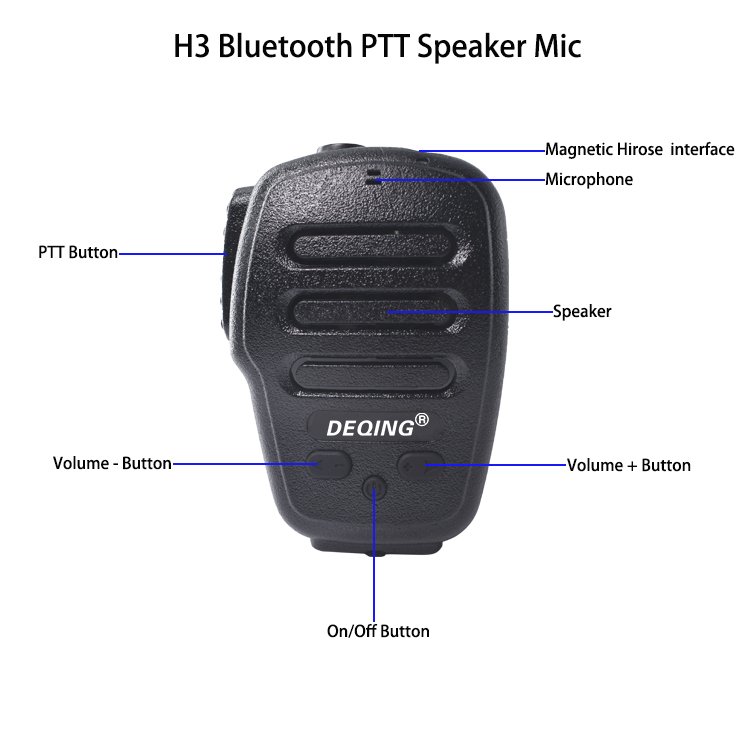 High Quality Bluetooth Communication walkie talkie headset System with Two-way Radio Adapter and Handlebar Remote Control