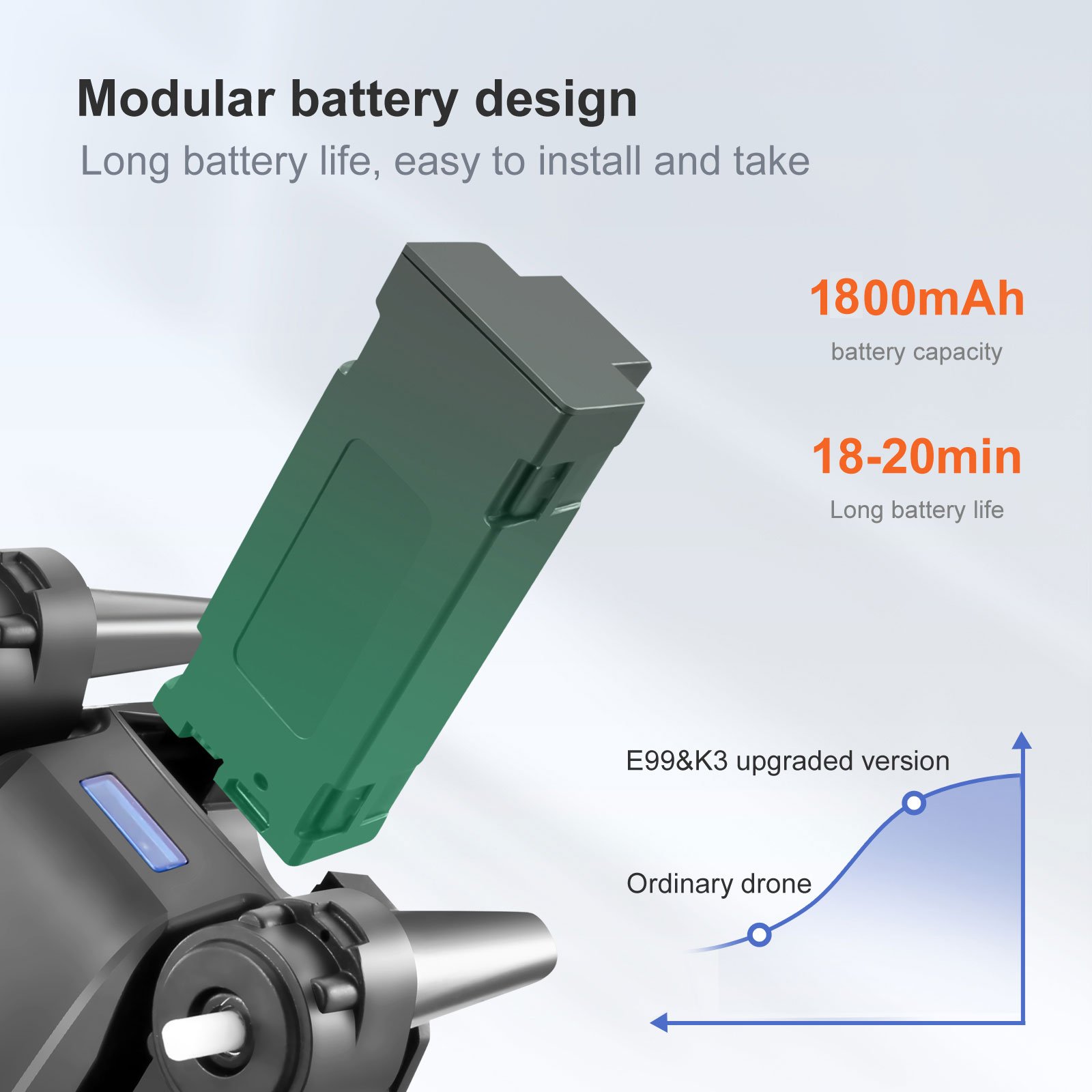 cheap spraying obstacle avoidance drone dron e99pro rc drone 4k dron hover batterie de drone smart quadcopter