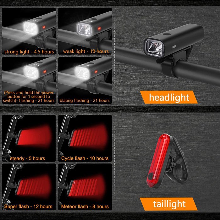 Alloy Waterproof USB Rechargeable Cycle Accessories 5 Modes LED Bike Lights Riding Equipments Bicycle Headlight
