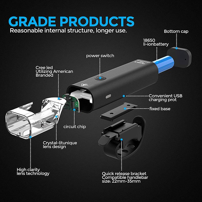 Alloy Waterproof USB Rechargeable Cycle Accessories 5 Modes LED Bike Lights Riding Equipments Bicycle Headlight