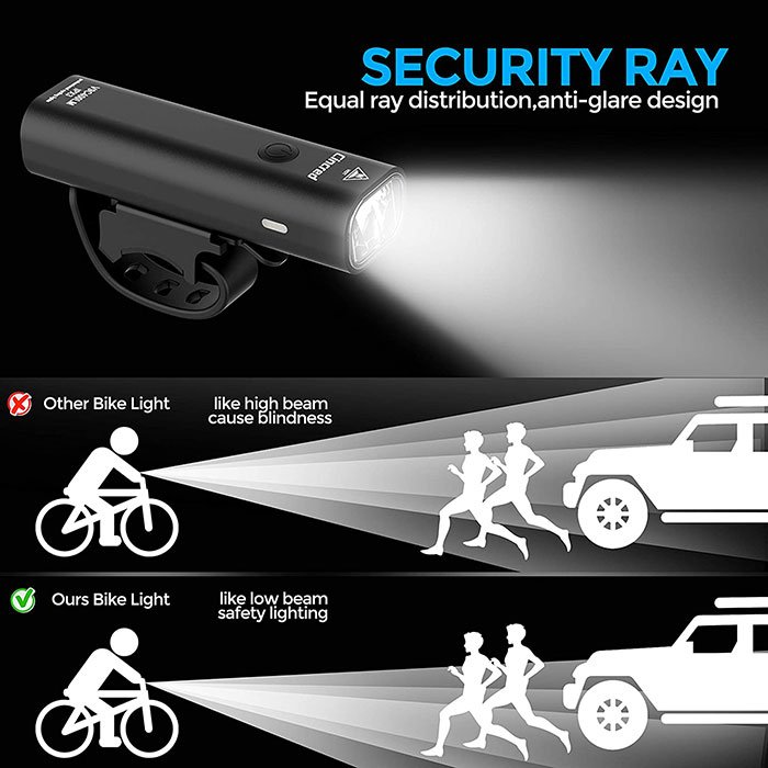 Alloy Waterproof USB Rechargeable Cycle Accessories 5 Modes LED Bike Lights Riding Equipments Bicycle Headlight