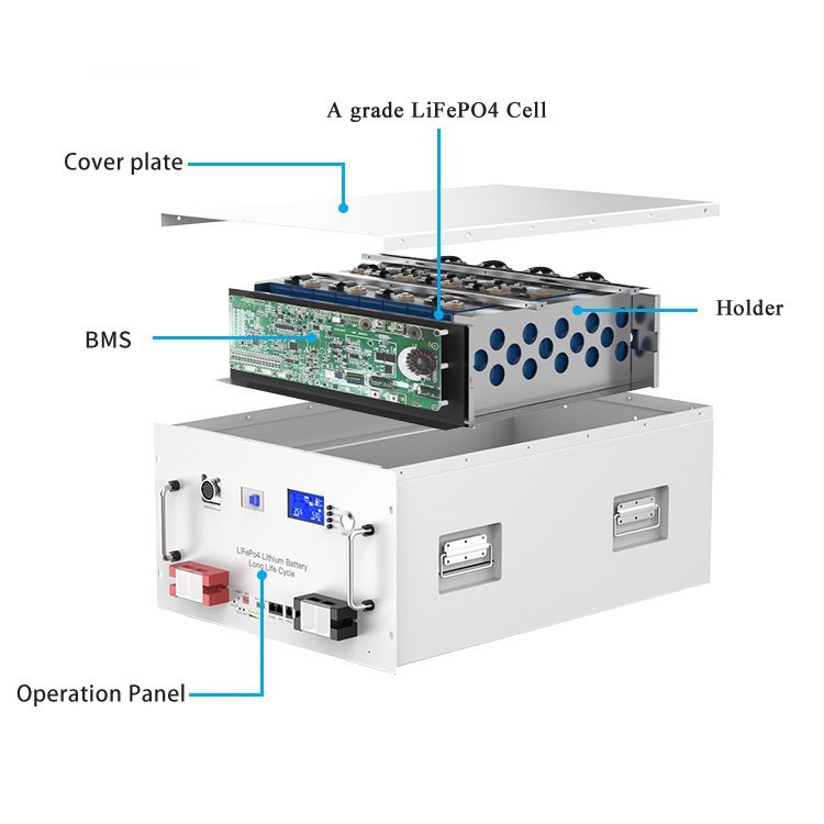 ZTGF 48v 100Ah 200Ah Rack LiFePO4 Battery 5KWh 10KWh LFP solar lifepo4 battery 48v LiFePO4 Energy Storage Battery