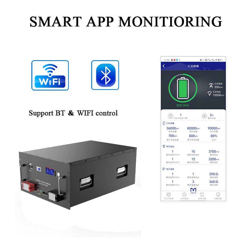 ZTGF 48v 100Ah 200Ah Rack LiFePO4 Battery 5KWh 10KWh LFP solar lifepo4 battery 48v LiFePO4 Energy Storage Battery