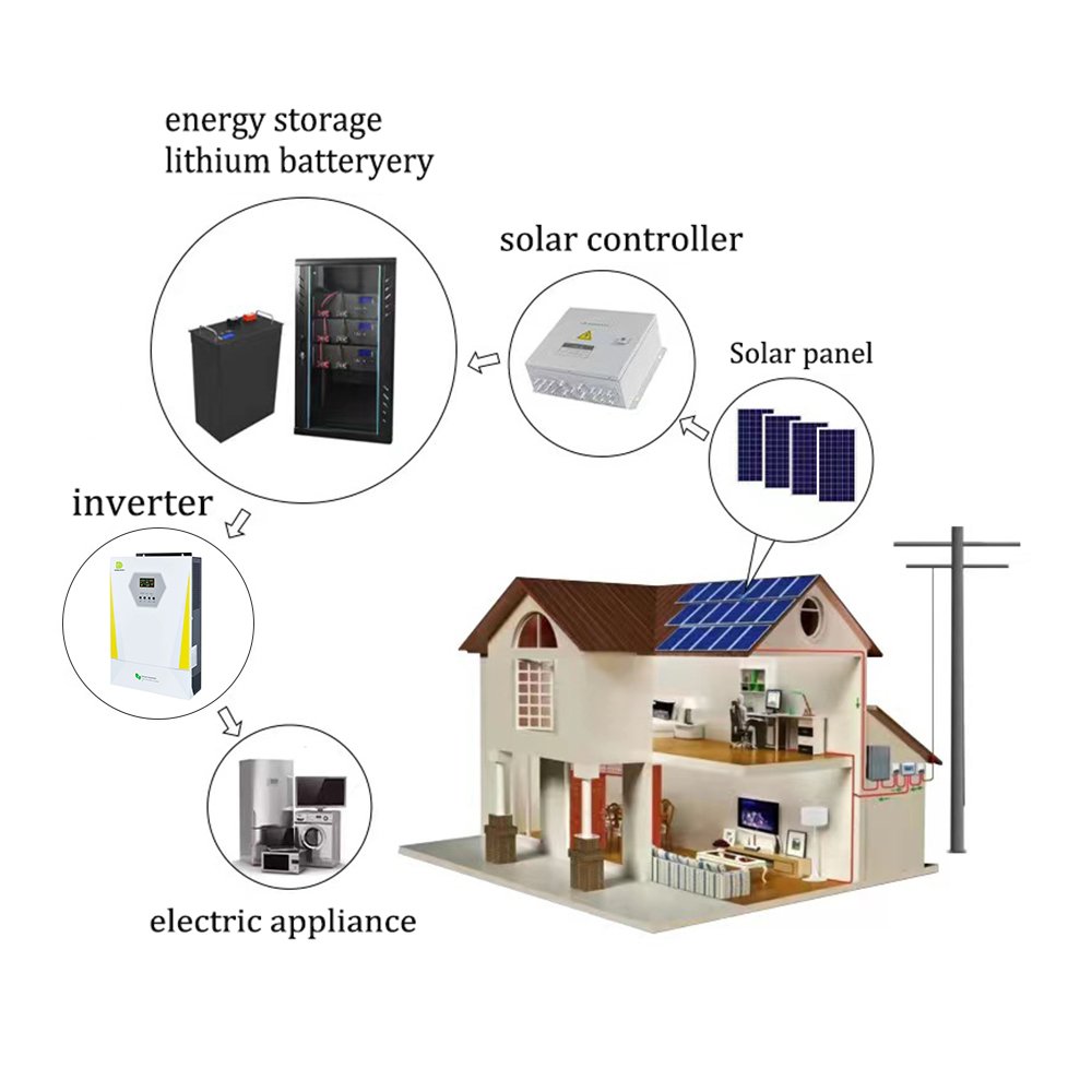 New Standing Seplo 3.2V 280Ah 48V 51.2V Empty Case 280 DIY Kits 100Ah 200Ah 300Ah custom battery boxpackaging
