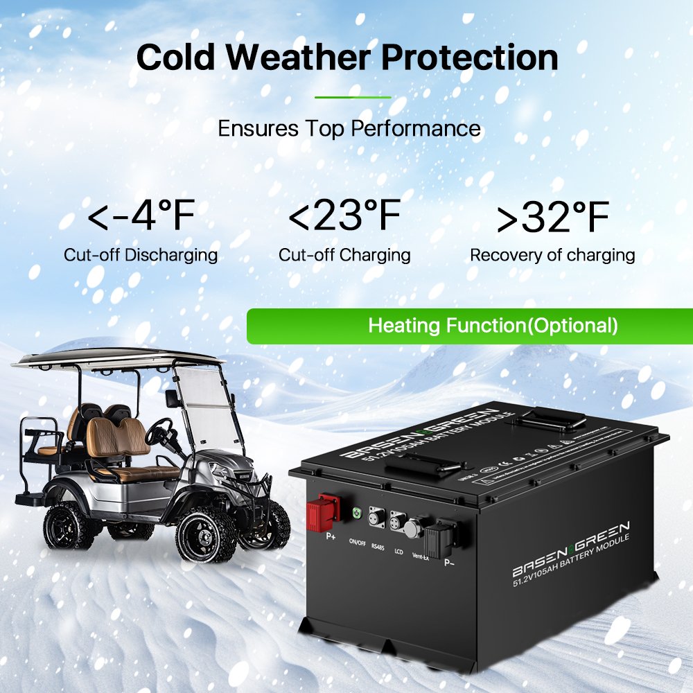 Customized 5kWh 10kWh Electric Golf Cart LiFePo4 Batteries 51.2v 48v 36v 100ah 150ah 200ah Phosphate Lithium Ion Battery Pack