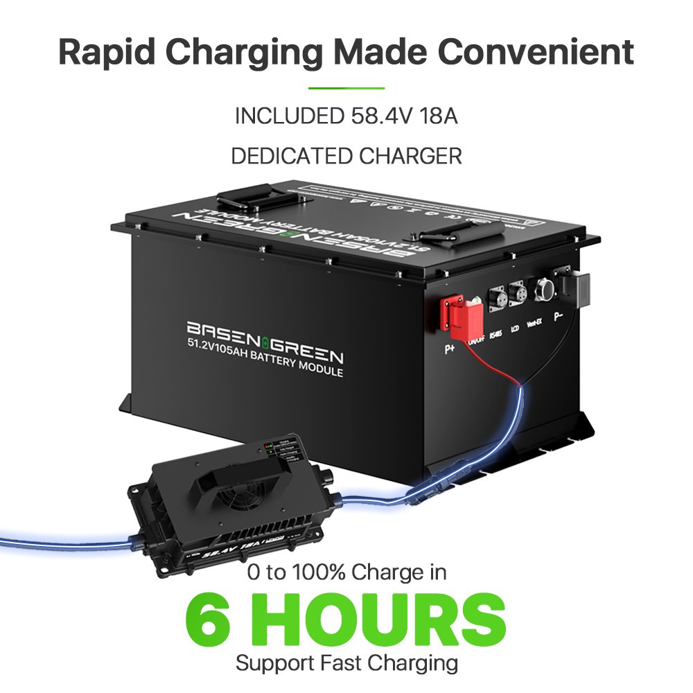 Customized 5kWh 10kWh Electric Golf Cart LiFePo4 Batteries 51.2v 48v 36v 100ah 150ah 200ah Phosphate Lithium Ion Battery Pack