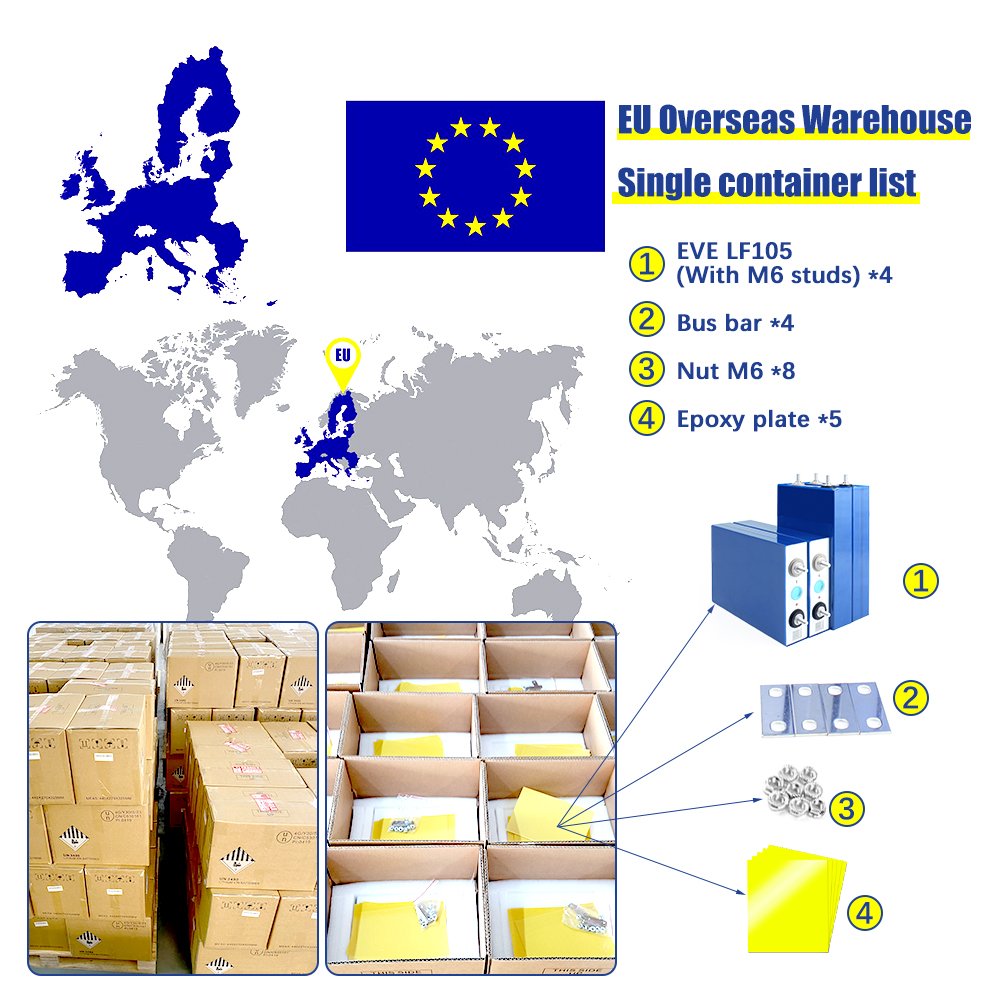 EU STOCK! EVE 105 LiFePO4 3.2V 6000+ Cycle Battery Grade A Prismatic Cell For Boat, RV, EV, Solar System storage