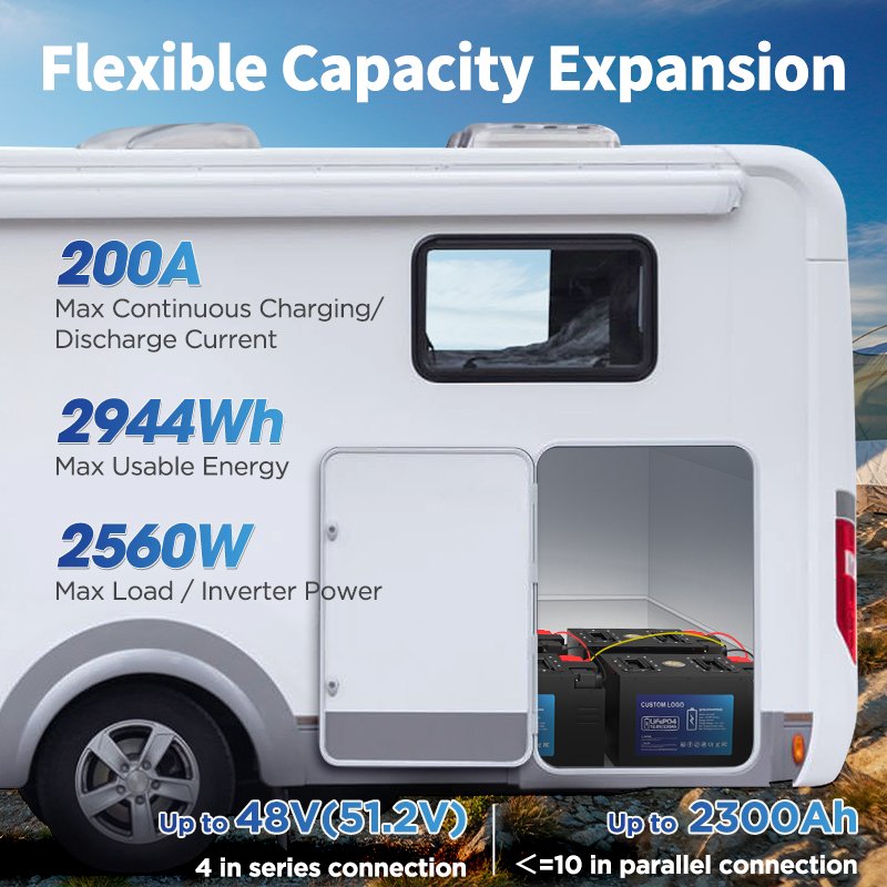 RV battery 12V 460Ah Lifepo4 Battery Pack For RV 12V 230AH 12.8V 230AH Lithium For RV