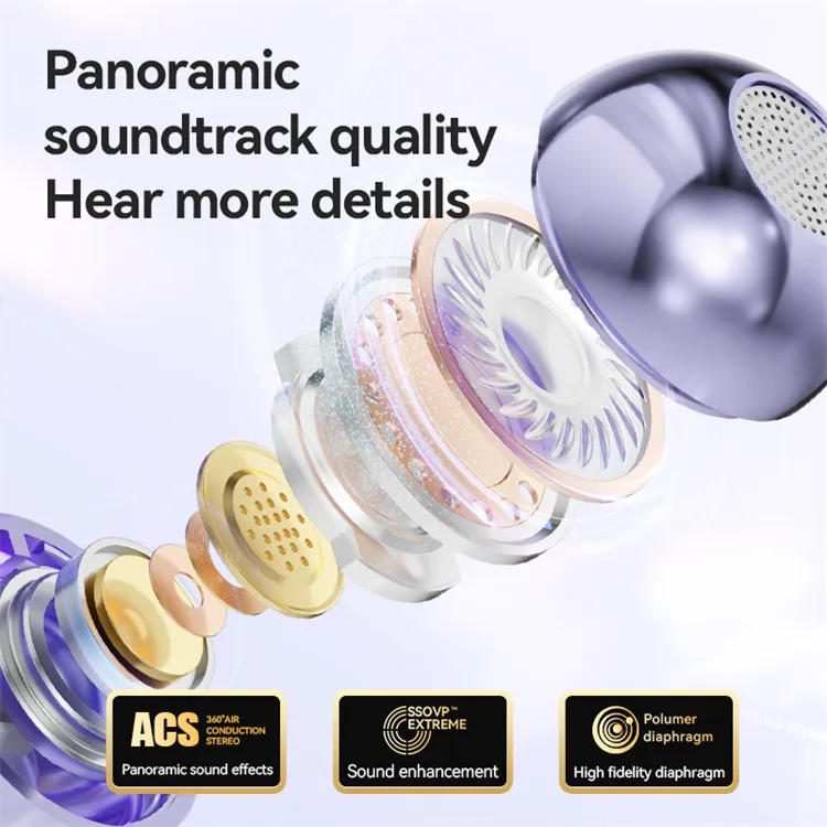 M79 OWS Clip-On Electroplated Appearance Earbuds LED Power Display True Wireless Earphones with Waterproof and AI HD Call