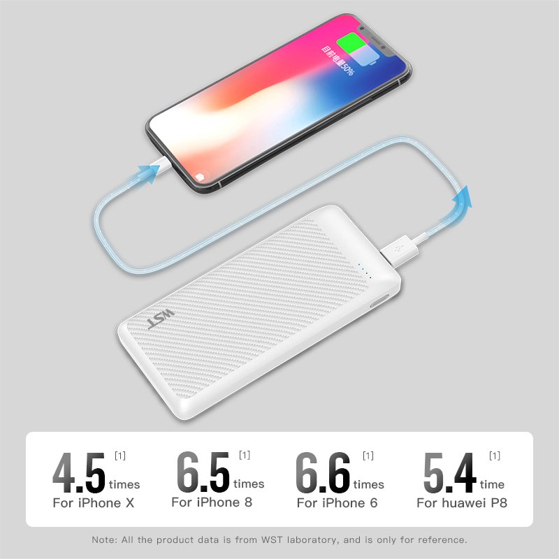 WST Power bank 20000mah Hot Trend Power Bank Cellphone Accessories USB Carbon Fiber Pattern Power Bank 20000mah