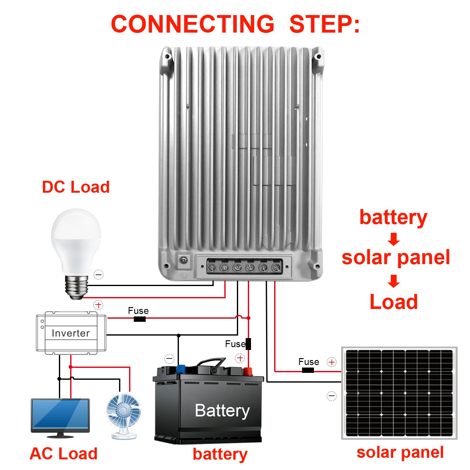 60A MPPT Solar Charge Controller Li-ion Battery Charging Controller With WIFI Accessories LCD Display