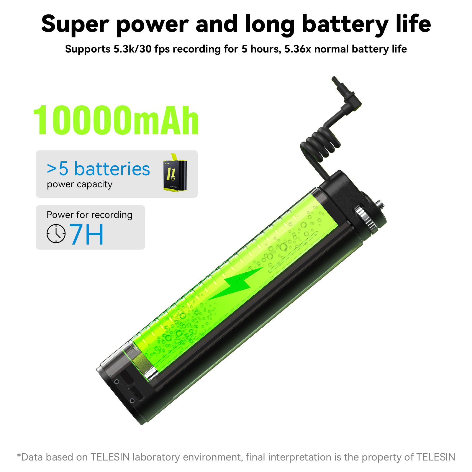Telesin 18W PD Charger 10000mAh Rechargeable 0.9m Selfie Stick for GoPro/Mobilephones/other camera accessories