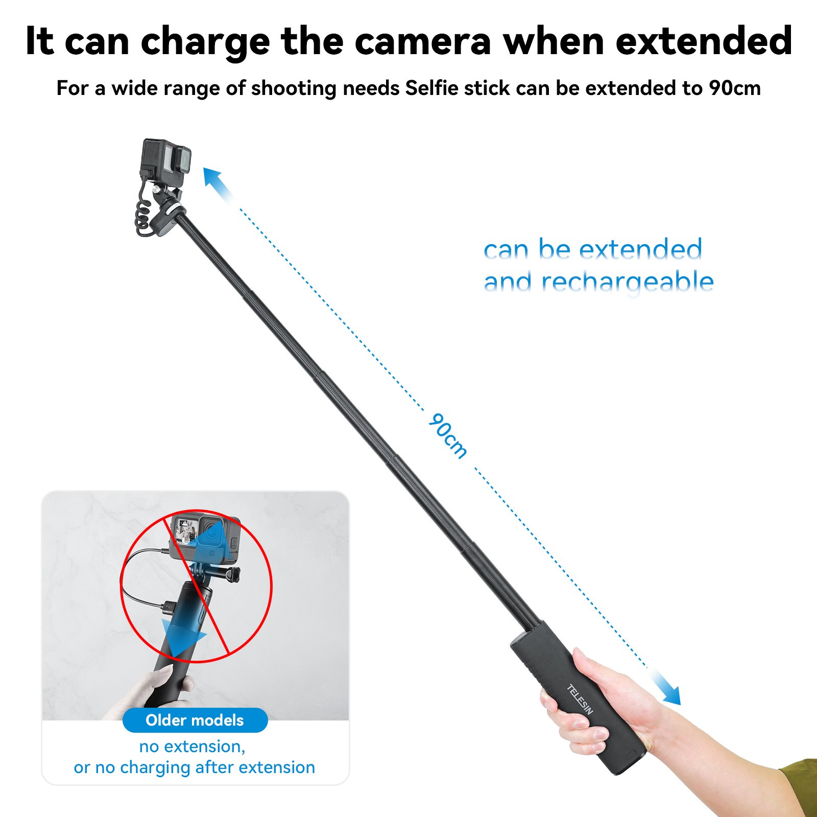 Telesin 18W PD Charger 10000mAh Rechargeable 0.9m Selfie Stick for GoPro/Mobilephones/other camera accessories