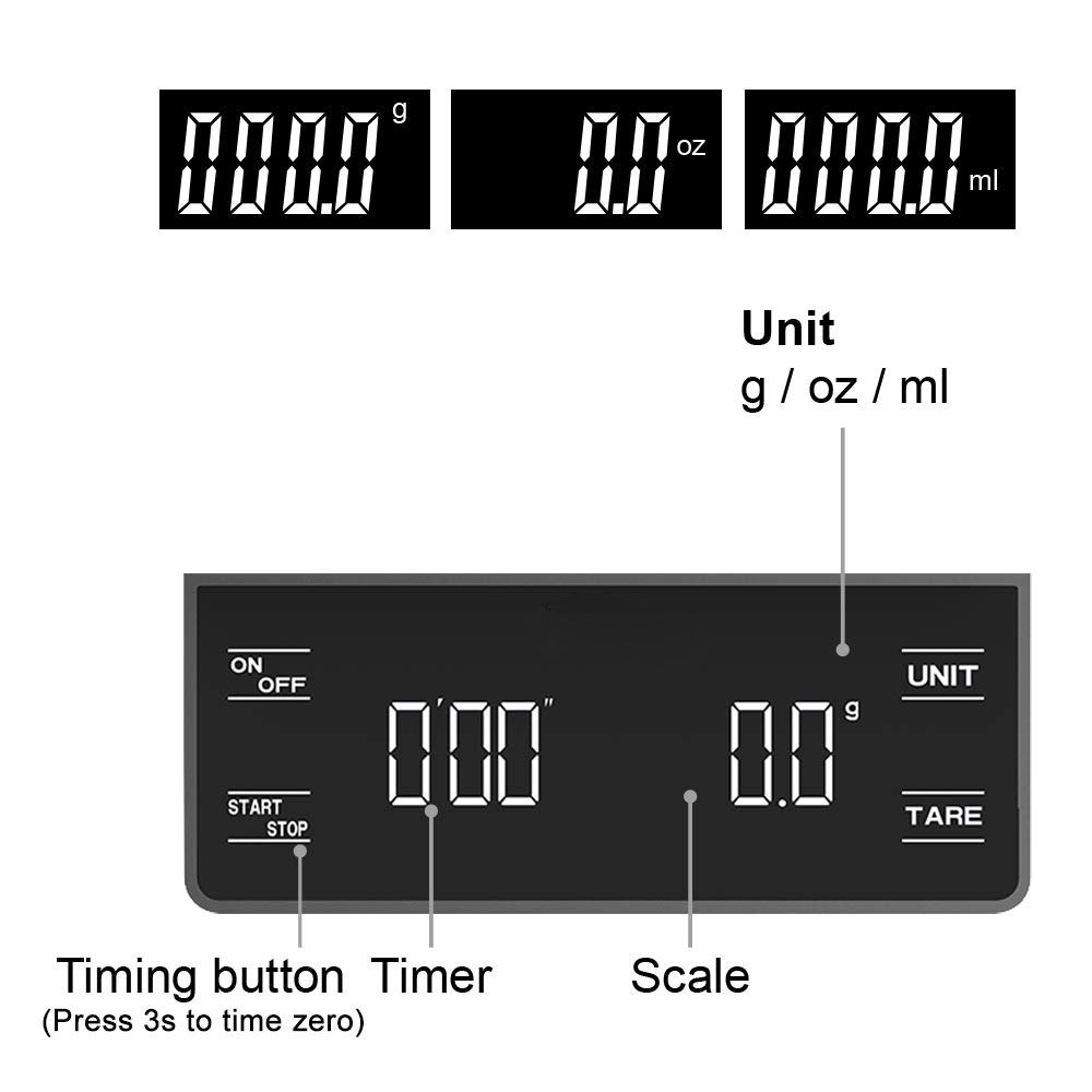 Best Selling Digital Coffee Scale Electronic Bean Weighing Tiny for expresso with large LED Display Double Screen Kitchen Scale