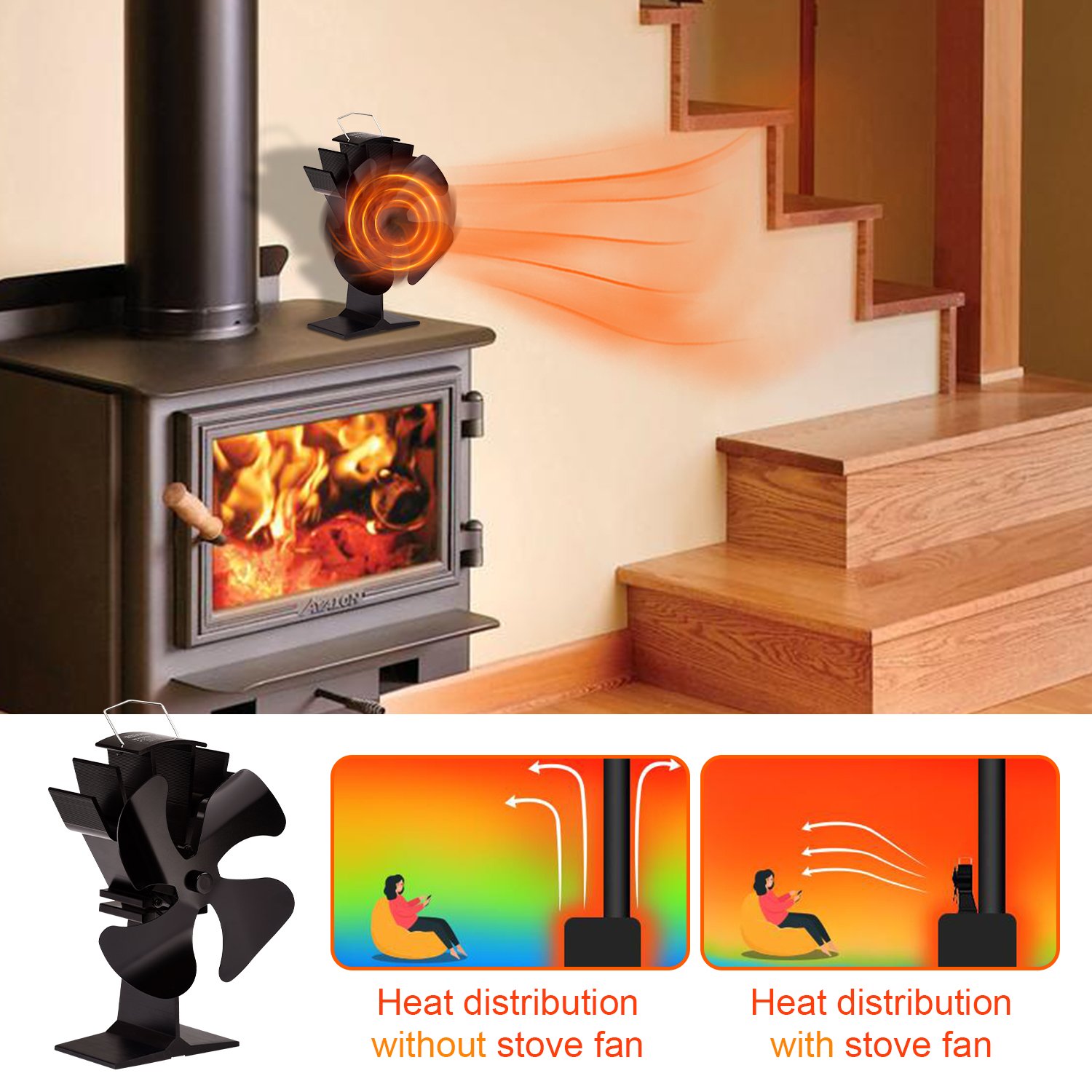 VODA Silent Fireplace Accessories Fan Mini Heat Powered Stove Wood Burning Stove Fan