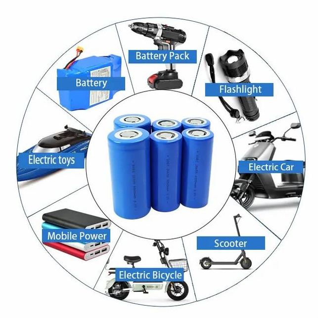 Grade A Lifepo4 32650 32700 3.2v 6000mah Rechargeable Battery For Solar Light Rechargeable Battery