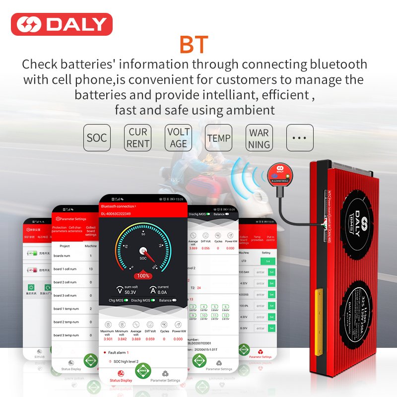 DALY WIFI module cloud RS485 CAN SOC DATA Remote Monitoring Uart communicatiion BMS Smart Accessory