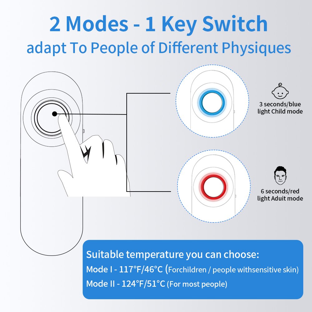 Electric Insect Bite Healer Device Mosquito Bite Reliever With Itch Neutralizer & Relief Bug Bite Itch-inhibiting System In Box
