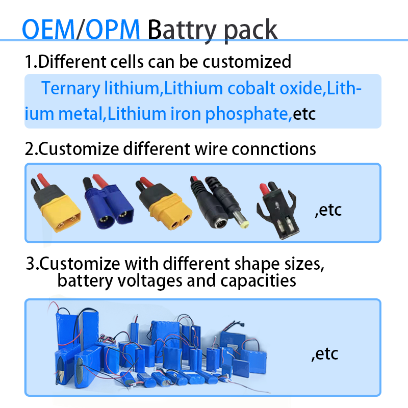 Rechargeable Lithium Ion Battery 18650 4s2p 7500mAh 10500mAh Li-ion Battery Pack 11.1V Li Ion Battery