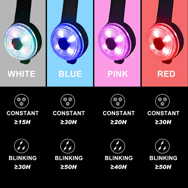 BSCI Factory Audit New Design Dog Accessories Battery Replaceable Mini Pet Light Round Luminous LED Outdoor Dog Safety Pendant