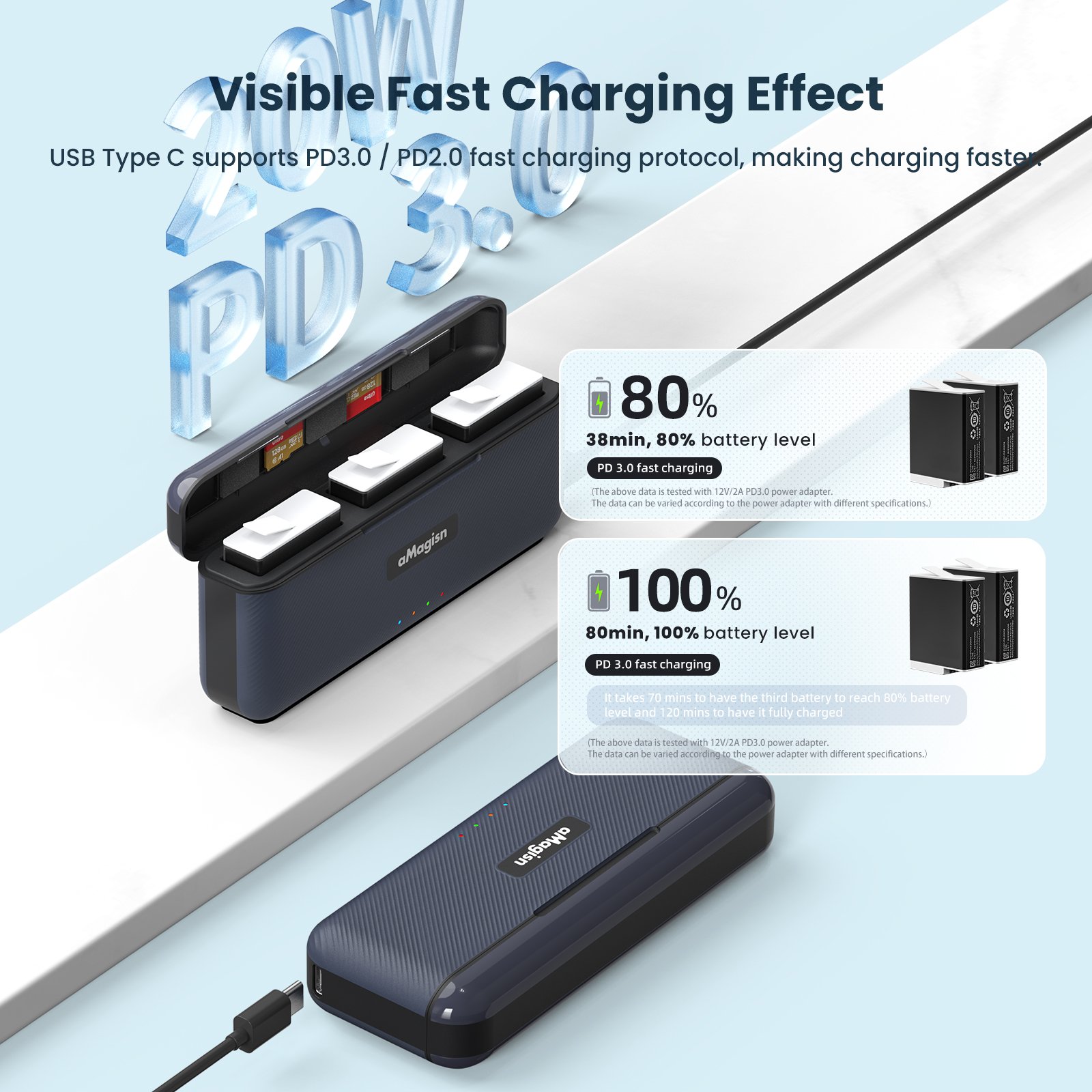 aMagisn Portable Fast Charge Box for GoPro Hero 12/11/10/9 Battery Charger 3 Slots Charging Box Accessories