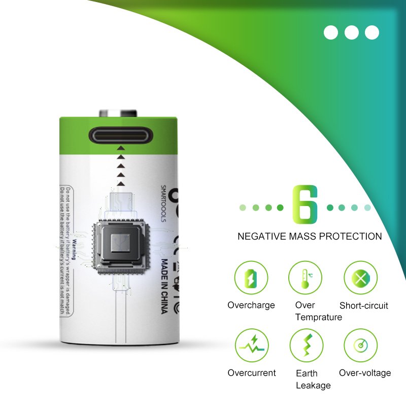 High quality CR2 Lithium-ion rechargeable battery 2pcs industrial 3.7V type-c usb lithium batteries for camera smart door locks