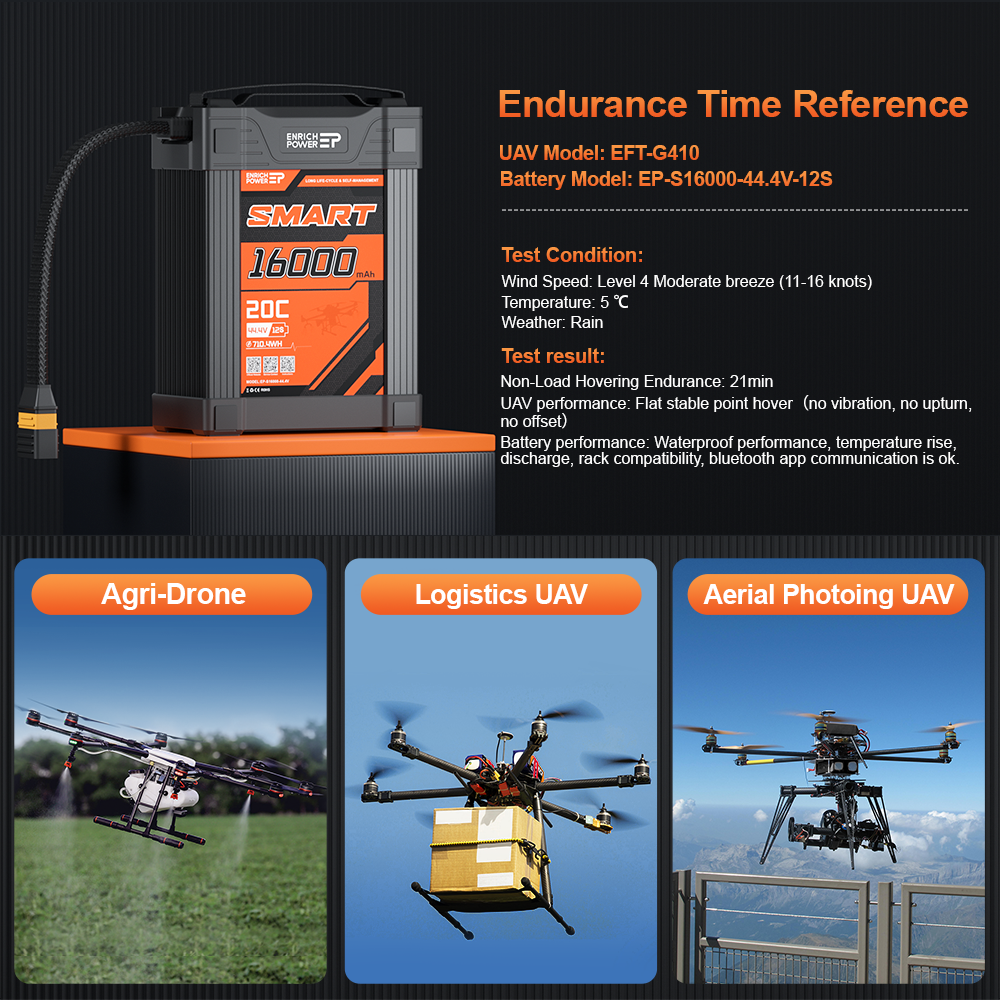 Bluetooth Smart LIPO Battery Drone 12S 16000mAh BMS 2.0 APP Function Warning Balance Storage