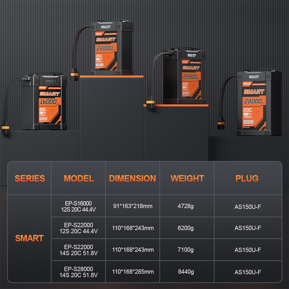 Bluetooth Smart LIPO Battery Drone 12S 16000mAh BMS 2.0 APP Function Warning Balance Storage