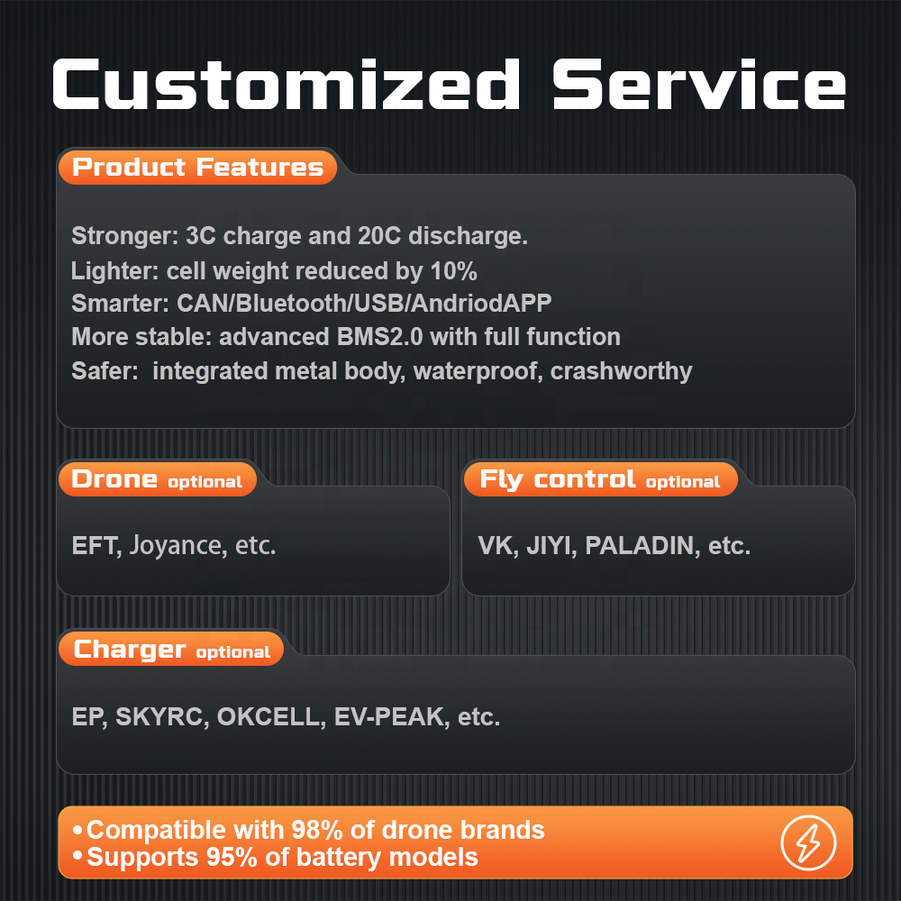 Bluetooth Smart LIPO Battery Drone 12S 16000mAh BMS 2.0 APP Function Warning Balance Storage