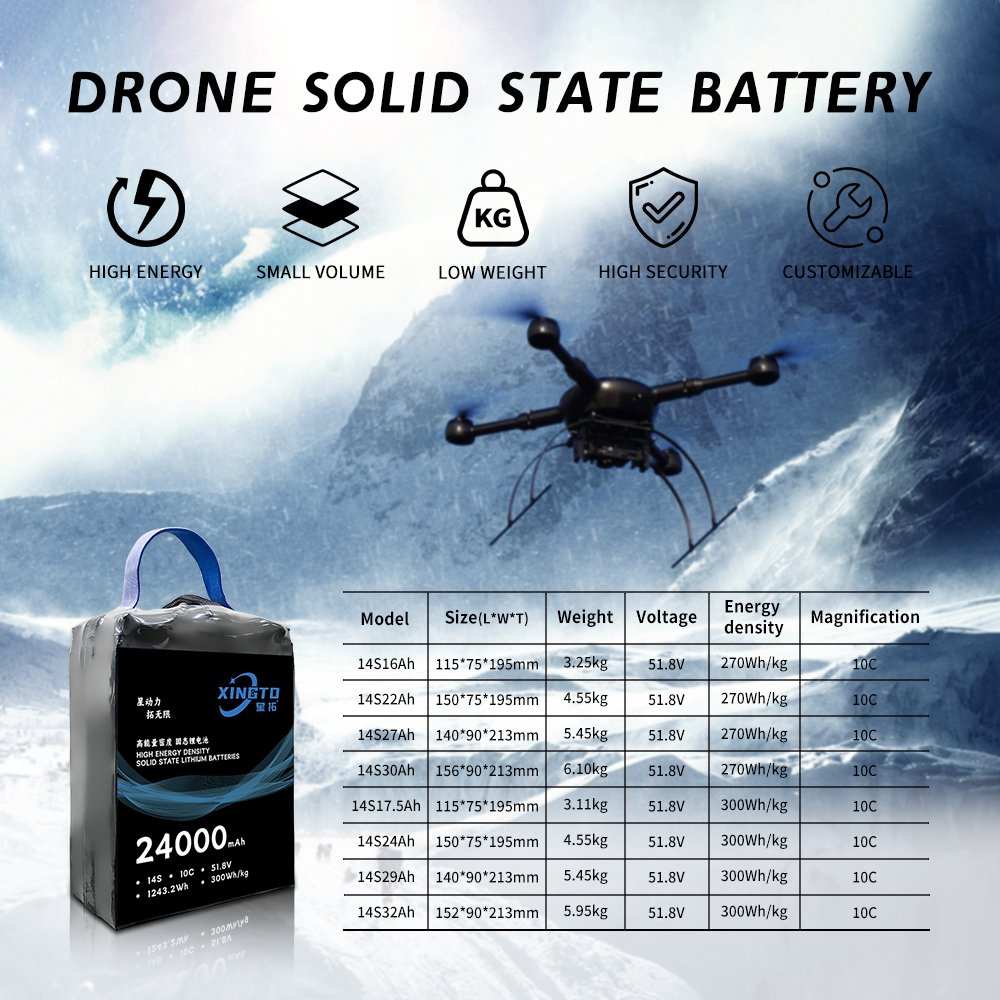 XINGTO 14S 24000mAh 51.8V 300Wh/kg 10C High Energy Density Solid Sate LiPo Battery For Drone/UAV