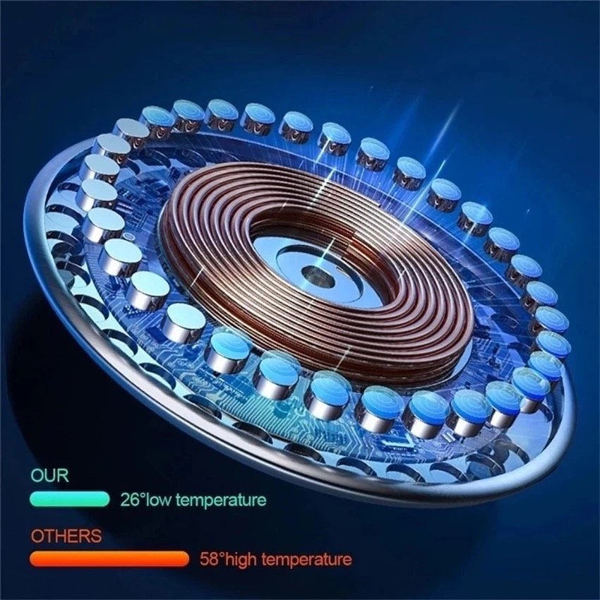 Wholesale Wireless Charger Pad 15W Magnetic Fast Charing Pad Top Selling Products 2022 Portable Induction Adapter