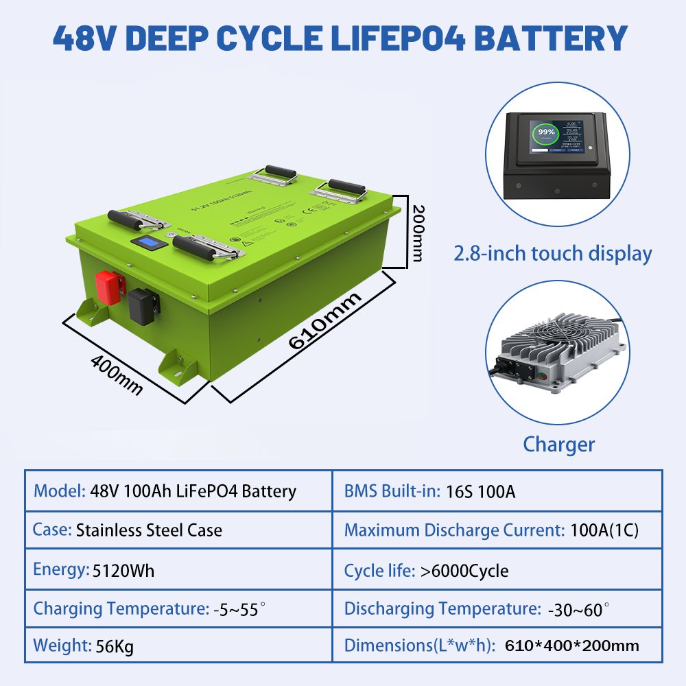 OEM ODM Maintenance Free Rechargeable 36v 48v 72v 100ah 200ah 300ah Lithium Ion battery Lifepo4 Golf Cart Batteries