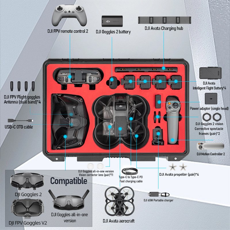 STARTRC waterproof ABS IP67 Glasses with battery Hard Shell Travel Carrying Case for DJI Avata FPV 2 Drone Accessories