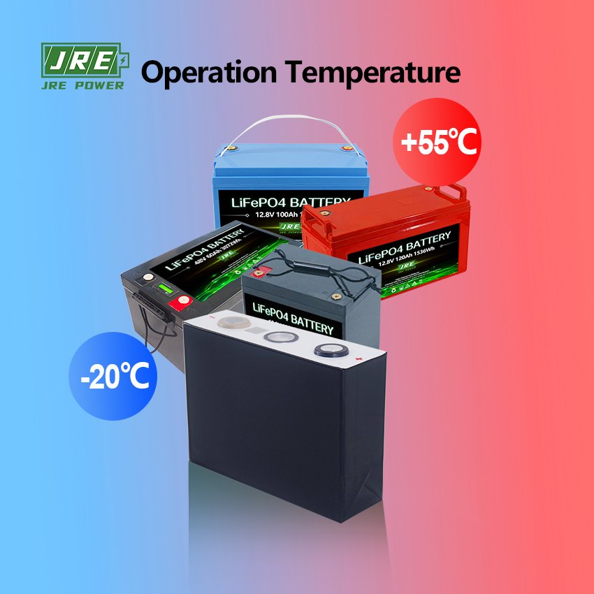 12V 120AH 1536WH rv camping car motorhome caravan battery Caravan Motorhome Camper lithium Battery