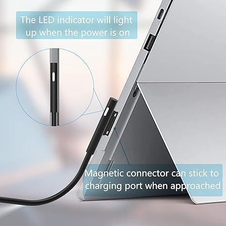 HOT 65W Charger for Microsoft Surface Pro 3/4/5/6/7, Fast Power Supply Adapter, DC Port, 5V1A Output, CE/FCC/ROHS Certified