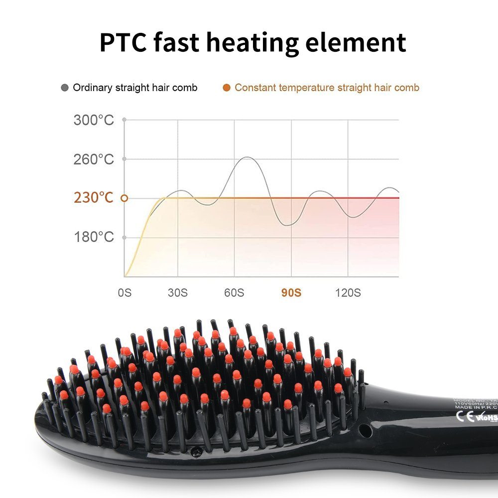 PRITECH Hair Flat Irons Electric Hair Straightener Brush Plastic Battery Powered Non Electric Products Nylon Ionic Brush 50/60HZ