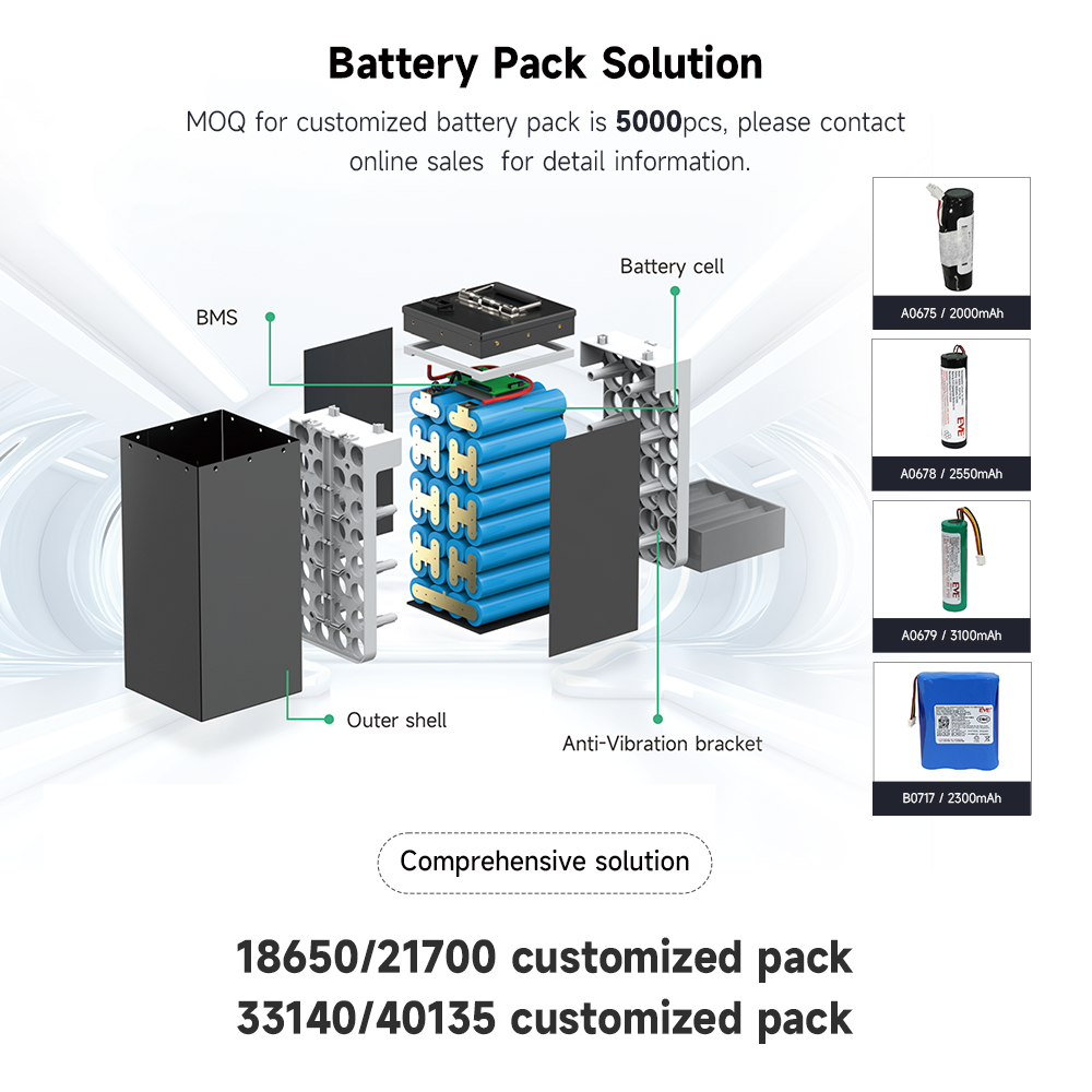 EVE 21700 Battery 5000mAh 1000 Cycles 3.6V 21700 Lithium-ion 50E Portable Power Station Drones 21700 50E Lithium Accessory
