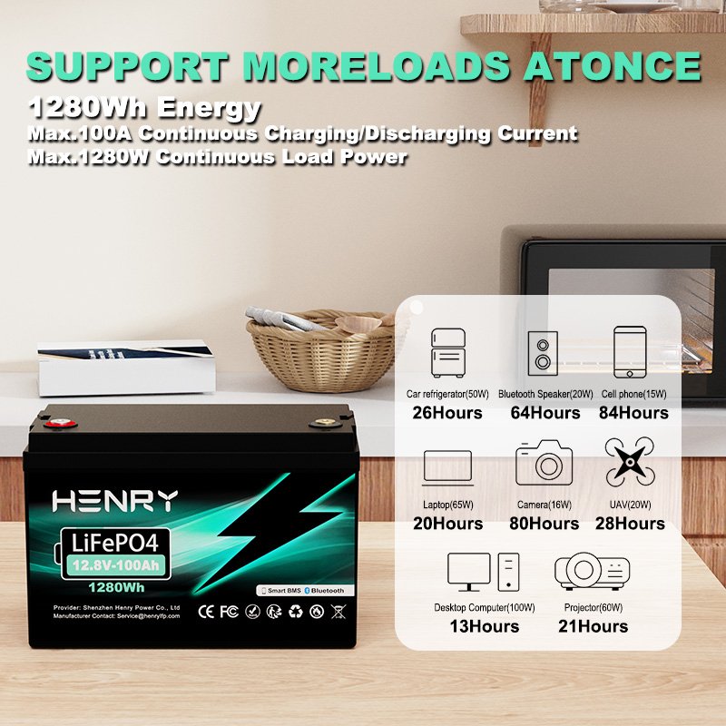 Gotion lifepo4 12v 100ah Lifepo4 Lithium Ion prismatic cells 200ah cell pack battery rv ebike with battery accessories