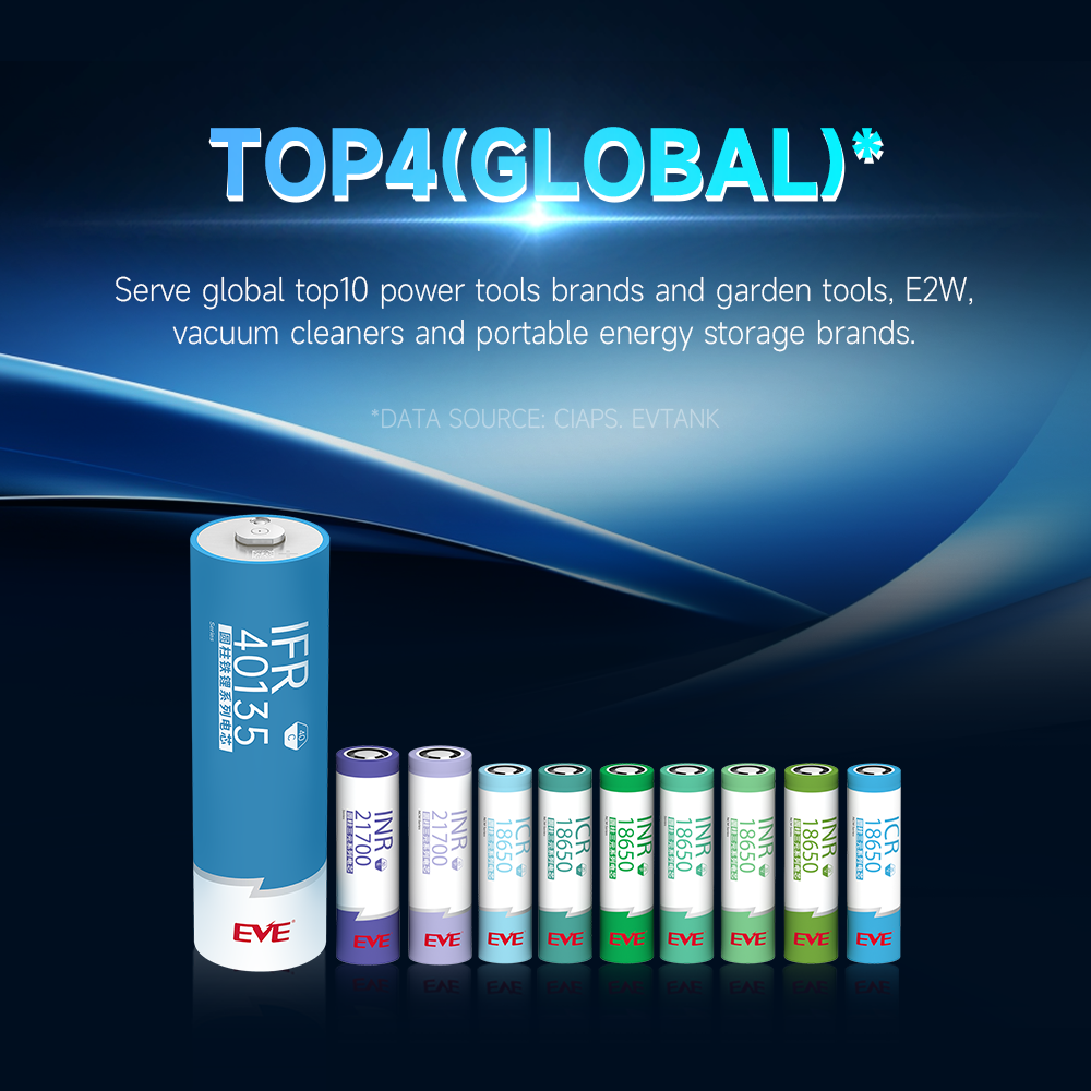 EVE MAX 3C 18650 35V lithium battery 3500mah 3.7V 18650 cell li ion battery 18650 lithium battery for power station