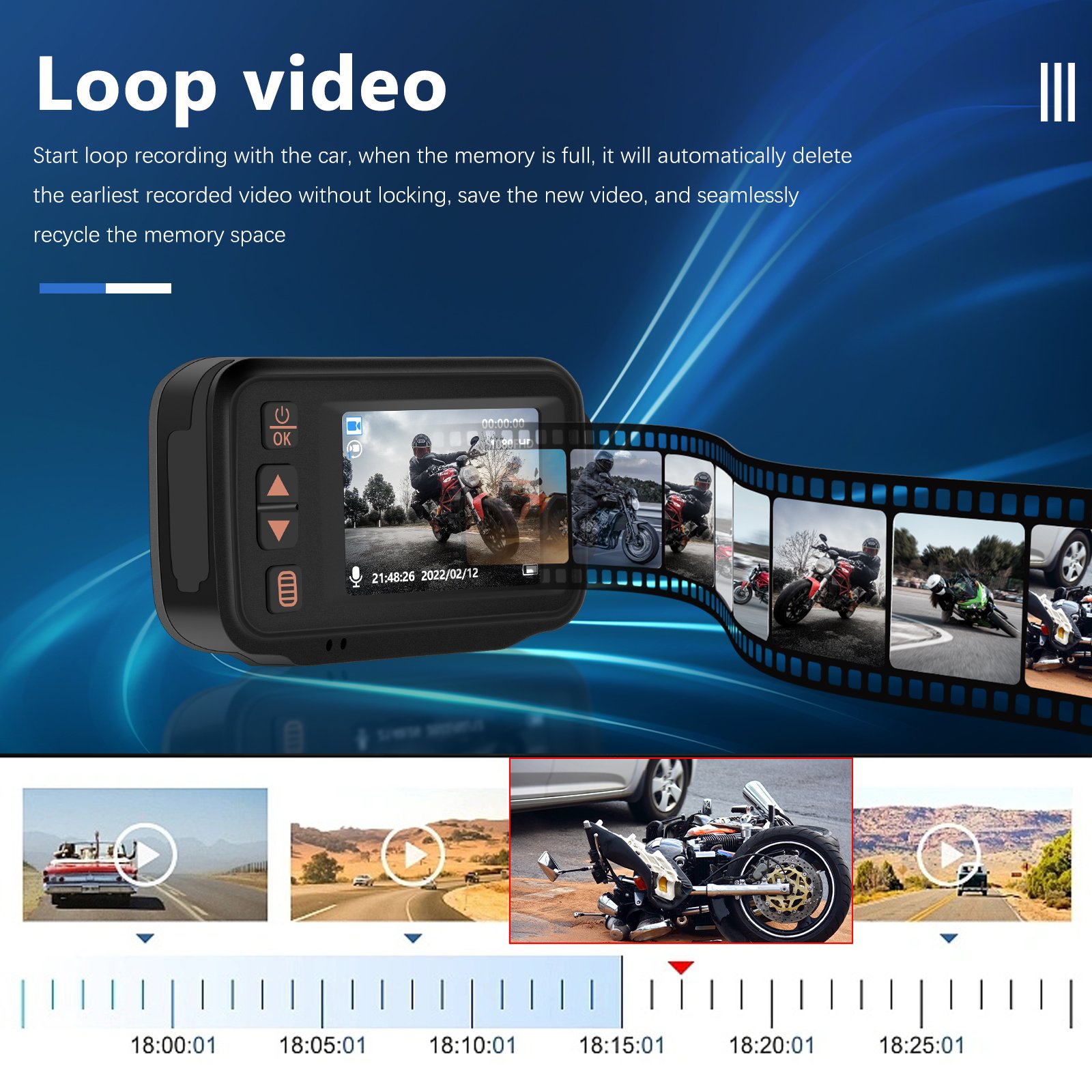 Podofo Dash Cam Full HD 1080P 2" Dual Lens Driving Recorder Front and Rear View Car DVR Night Vision for Motorcycle+32G&Camera