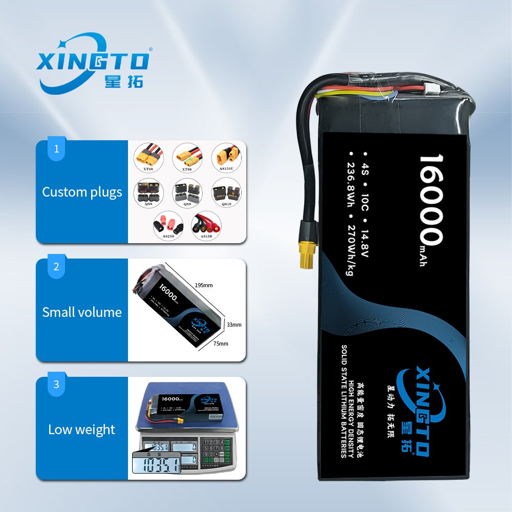 Rechargeable Lipo Batteries Au Battery Pack Accessories Li-Ion Power System Lithium Ion Drone Solid State Baterias De Litio
