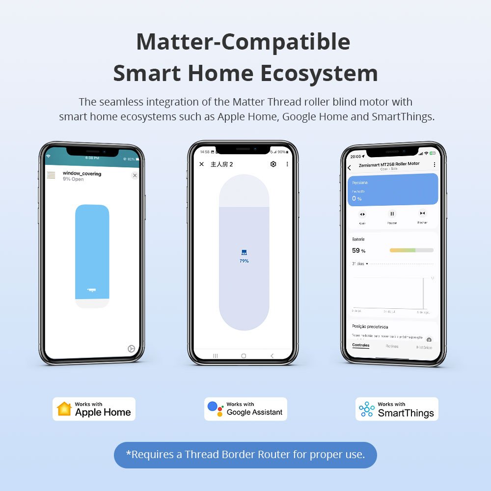 Zemismart Matter over Thread Built-in Battery Motor compatible with 17mm/28mm Tubes HomeKit Google Home App Siri Control