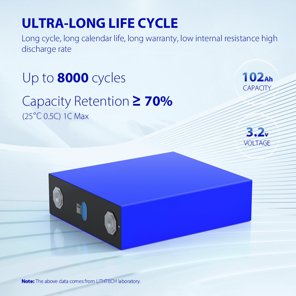 Grade A 48v Solar Batterie Solaire Accessories Assisted Bikes Electric Scooter 3.2V 100AH Lifepo4 Battery Cell