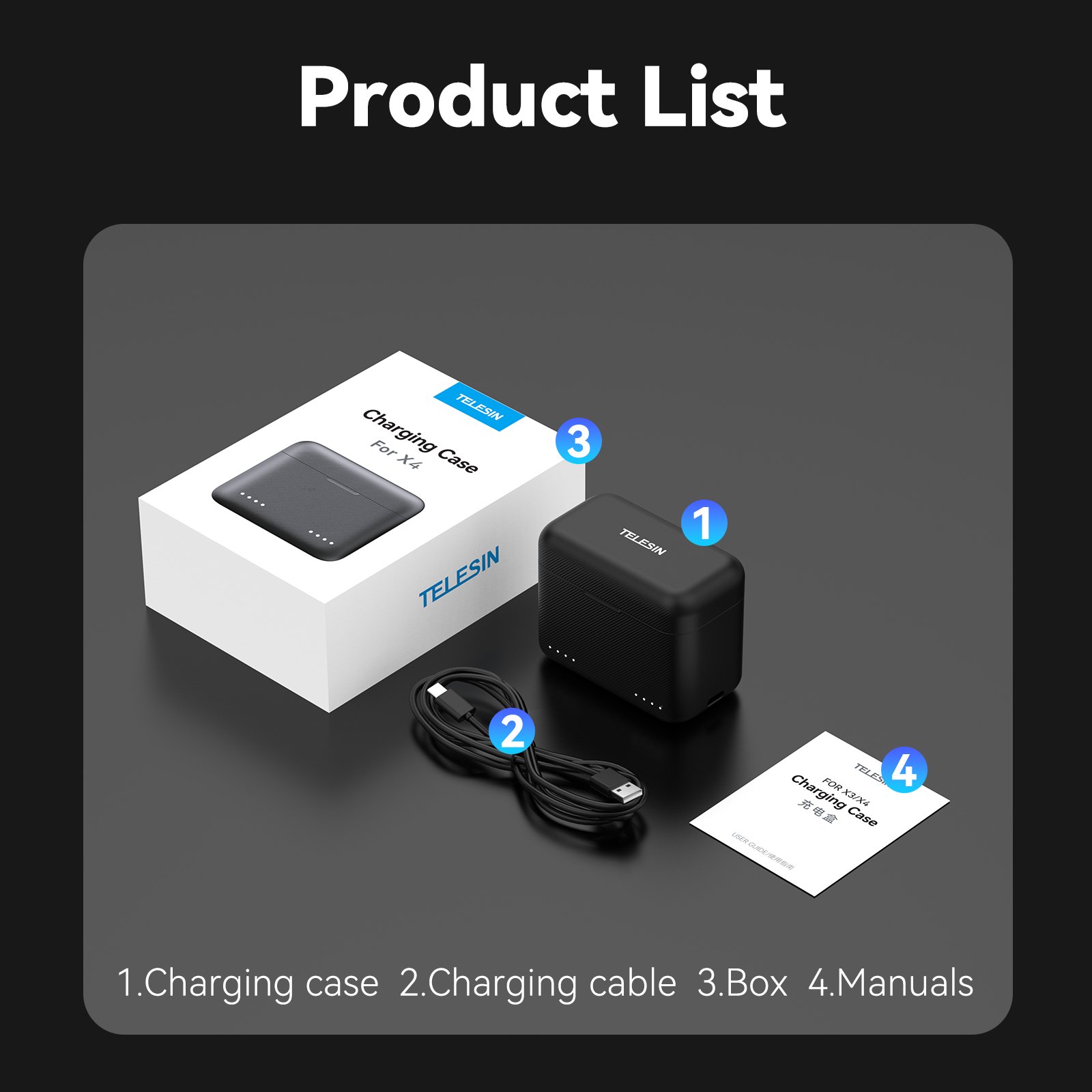 TELESIN New camera charger accessories for Insta360 X4 Portable Dual Slot with indicator light Battery Storage Charging Box
